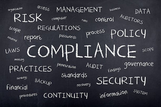 Compliance word cloud on blackboard